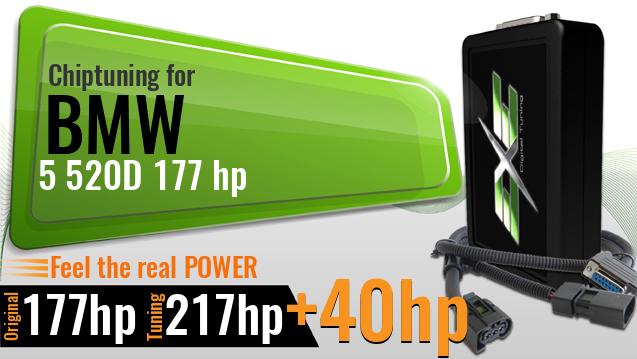 Chiptuning Bmw 5 520D 177 hp Chiptuning Bmw 5 520D 177 hp