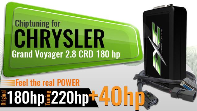 Chiptuning Chrysler Grand Voyager 2.8 CRD 180 hp Chiptuning Chrysler Grand Voyager 2.8 CRD 180 hp