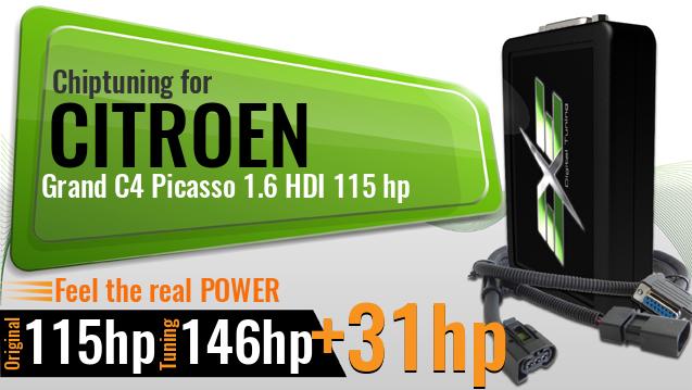 Chiptuning Citroen Grand C4 Picasso 1.6 HDI 115 hp
