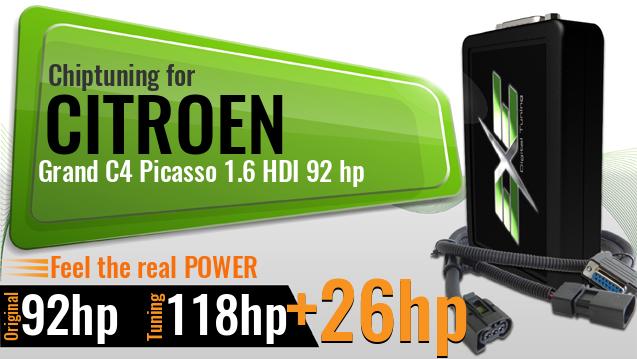 Chiptuning Citroen Grand C4 Picasso 1.6 HDI 92 hp