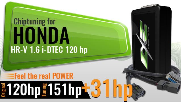 Chiptuning Honda HR-V 1.6 i-DTEC 120 hp