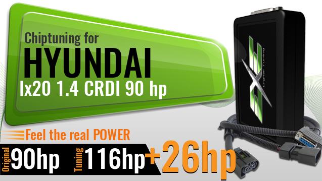 Chiptuning Hyundai Ix20 1.4 CRDI 90 hp