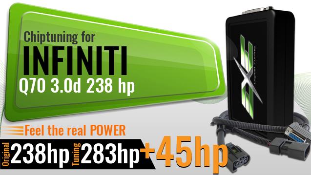 Chiptuning Infiniti Q70 3.0d 238 hp
