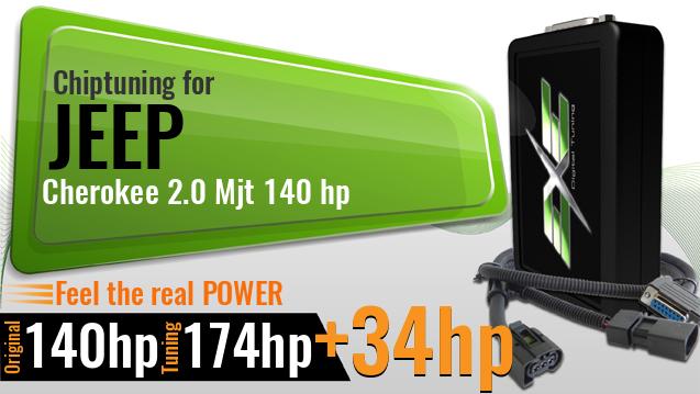 Chiptuning Jeep Cherokee 2.0 Mjt 140 hp Chiptuning Jeep Cherokee 2.0 Mjt 140 hp