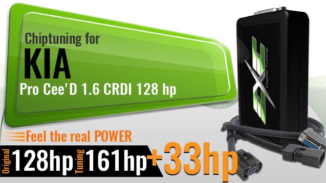 Chiptuning Kia Pro Cee'D 1.6 CRDI 128 hp