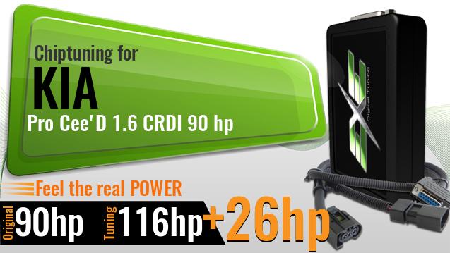 Chiptuning Kia Pro Cee'D 1.6 CRDI 90 hp