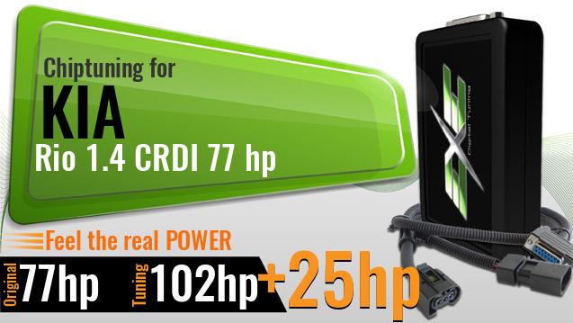 Chiptuning Kia Rio 1.4 CRDI 77 hp