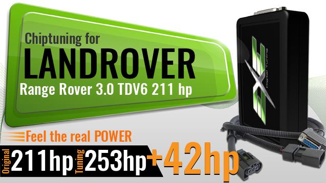 Chiptuning Landrover Range Rover 3.0 TDV6 211 hp