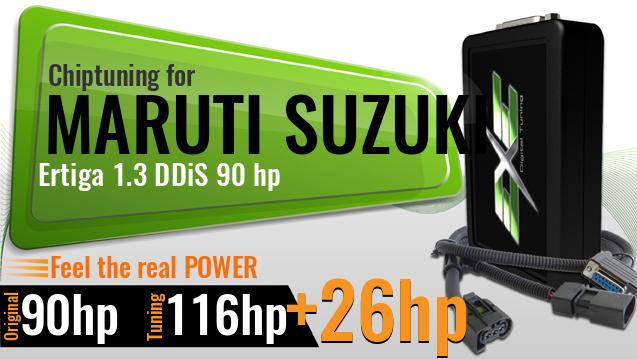 Chiptuning Maruti Suzuki Ertiga 1.3 DDiS 90 hp