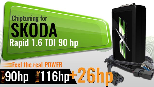 Chiptuning Skoda Rapid 1.6 TDI 90 hp
