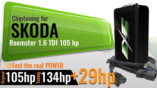 Chiptuning Skoda Roomster 1.6 TDI 105 hp