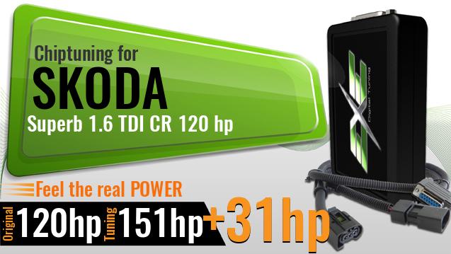 Chiptuning Skoda Superb 1.6 TDI CR 120 hp