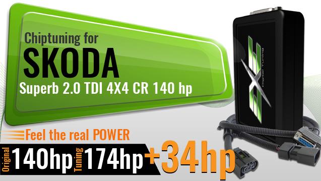 Chiptuning Skoda Superb 2.0 TDI 4X4 CR 140 hp