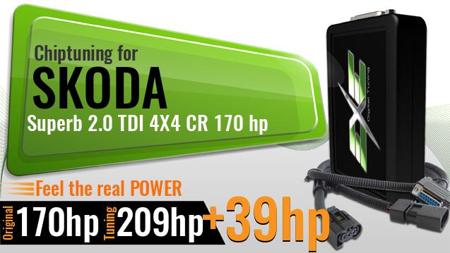 Chiptuning Skoda Superb 2.0 TDI 4X4 CR 170 hp