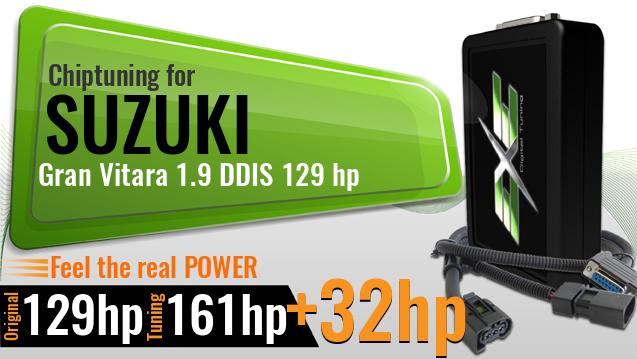 Chiptuning Suzuki Gran Vitara 1.9 DDIS 129 hp