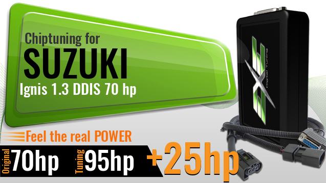 Chiptuning Suzuki Ignis 1.3 DDIS 70 hp