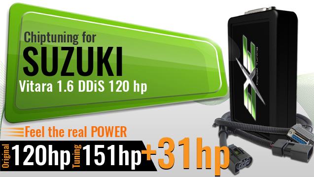 Chiptuning Suzuki Vitara 1.6 DDiS 120 hp