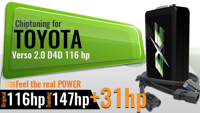 Chiptuning Toyota Verso 2.0 D4D 116 hp