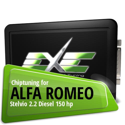Chiptuning Alfa Romeo Stelvio 2.2 Diesel 150 hp